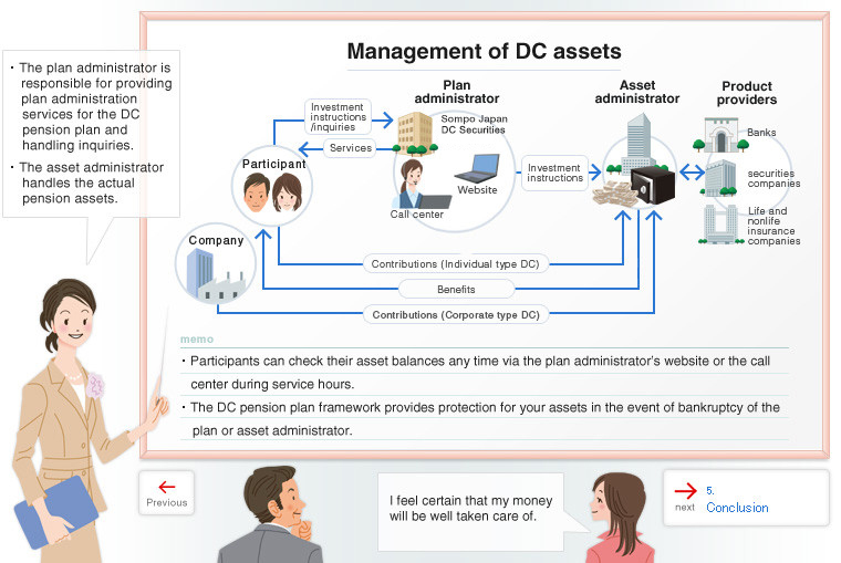 Management of DC assets