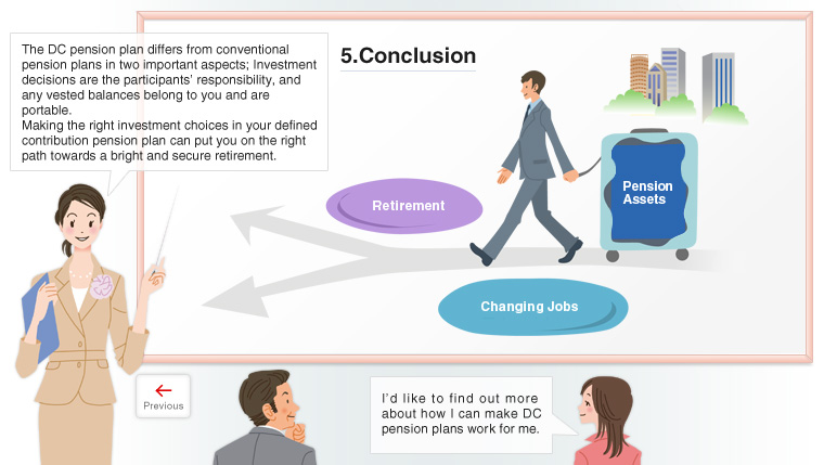 Conclusion