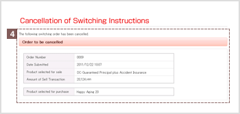 Switching Instructions cancelled