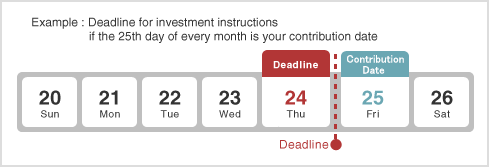 Contribution Instructions_2