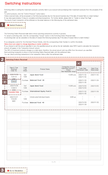 Switching Instructions_2