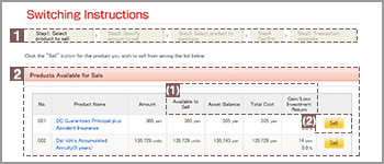 STEP1 Select product sell