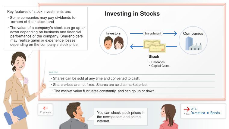 Structure and Features of Investment Trusts