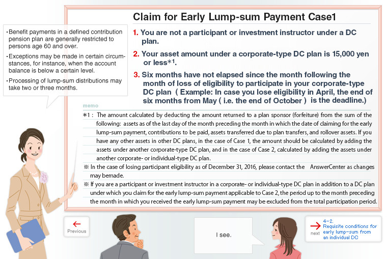 Early Lump-sum Distribution