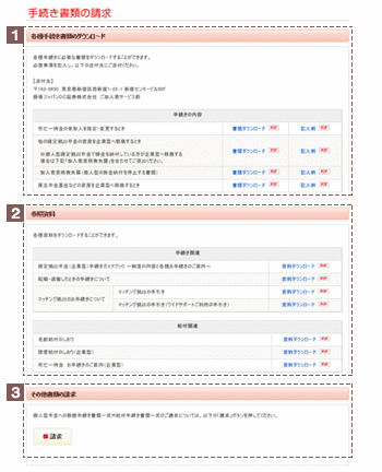 手続き書類の請求