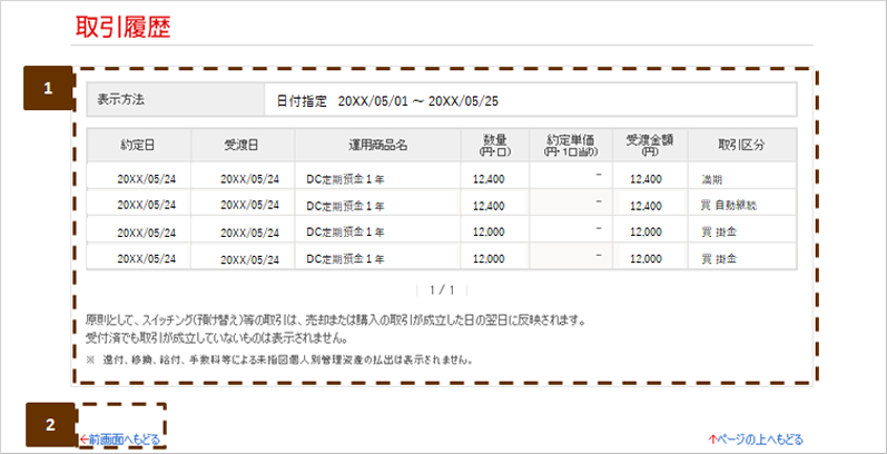 取引履歴　検索結果