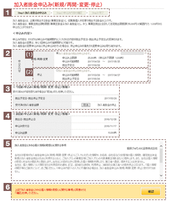 STEP1：加入者掛金の申込み（新規/再開・変更・停止）