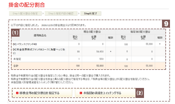 掛金の配分割合 STEP3：完了