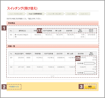 STEP2　売却数量指定（明細指定）