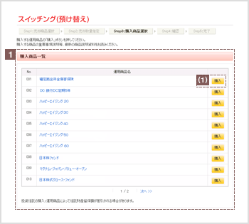 STEP3　購入商品選択