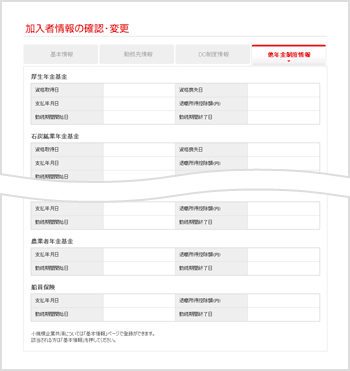 加入者情報