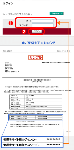 IDパスワード入力ページ